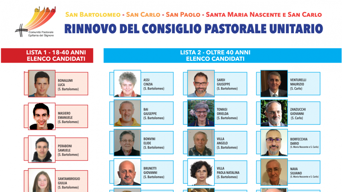 Elezioni del Consiglio Pastorale Unitario Elezioni del Consiglio Pastorale Unitario